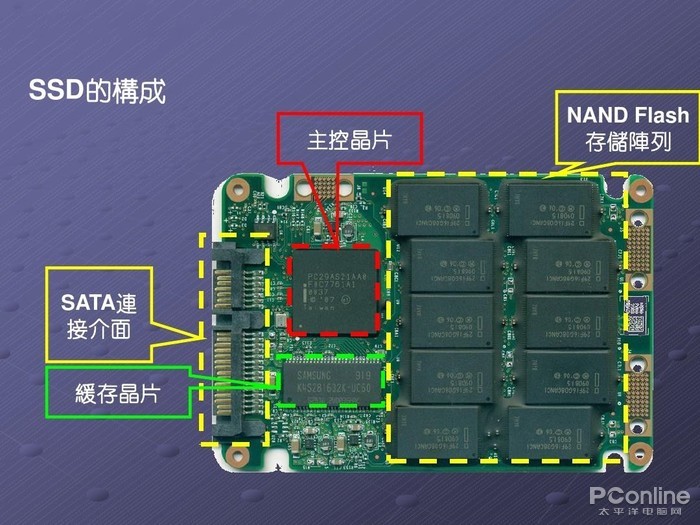 美妆用品有用吗